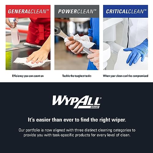 WypAll PowerClean L40 Cloths Extra Absorbent Wipes (03046), Pop-Up Box, Bulk Paper Wipers, White (9 Packs of 90 Sheets, 810 Sheet Total)
