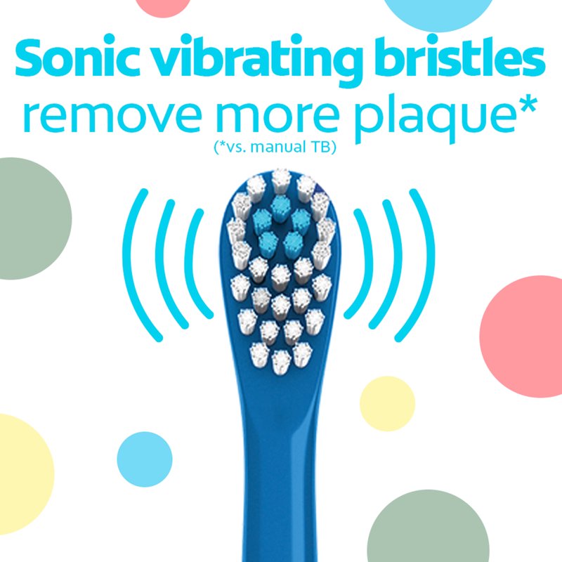 Kids Battery Toothbrush with Bluey Design - Vibrating Brush Head