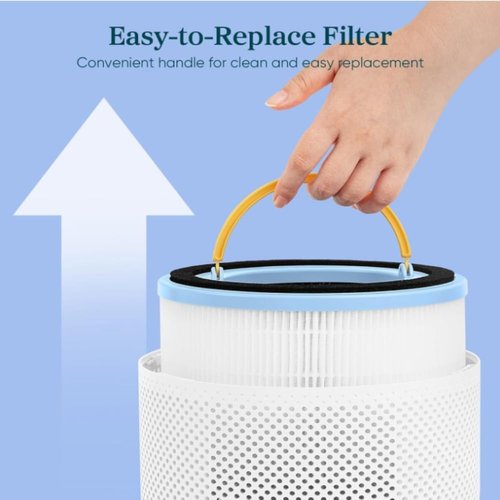 LEVOIT Sprout Air Purifier Filter - 3-Layer HEPA & Activated Carbon | High-Efficiency Replacement, White