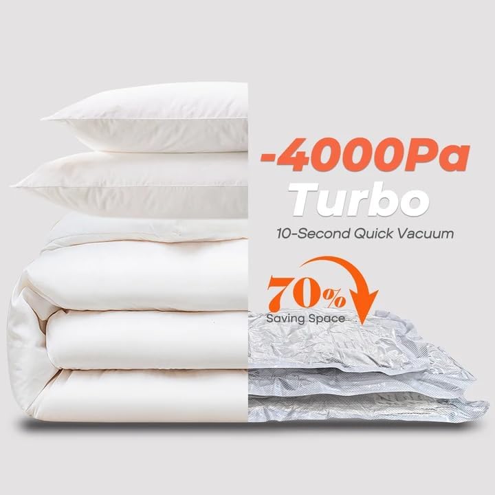 Vacbird Vacuum Storage Bags Set - 18 Pack with Rechargeable Wireless Pump | Large, Medium & Small Sizes for Clothing, Travel & Home