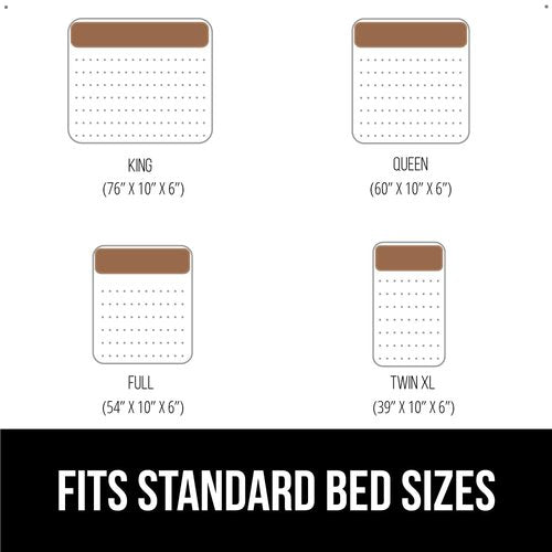 GORILLA GRIP Patented Bed Wedge Pillow for Headboard Gap, Filler Between Mattress Gaps, Comfortable Supportive High Density Cushioned Foam Pillows, Stay in Place Gripping Dots, Queen Soft Gray