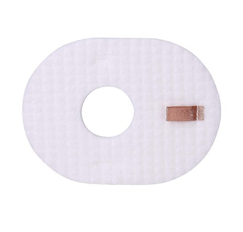 Dttery 6 Pack Filters Replacement for Shark Rocket Vacuum CS100, HV292, HV300, HV301, HV302, HV303, HV305, HV310, UV450 Part XFFV300