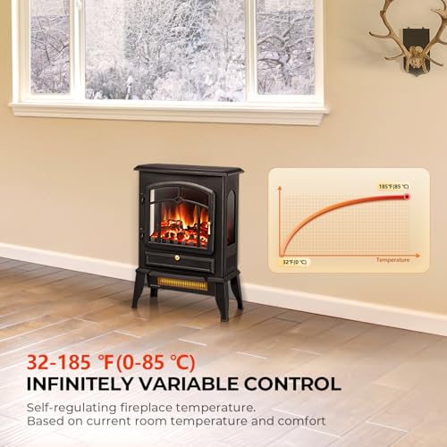Electric Fireplace Heater with Thermostat Control, 15" Cathedral Stylish Small Fireplace Stove Heater, 3D Realistic Flame Effects, Overheating Safe Design