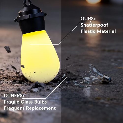 AurNyvaMay Outdoor String Lights S14, Smart Patio Lights with 15 Shatterproof LED Bulbs, APP & Remote Control, 213 Scene Modes, IP67 Waterproof for Garden, Wedding, Party, Camping
