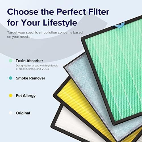 LEVOIT Vital 200S-P Air Purifier Replacement Filter - HEPA & Activated Carbon for Odor Control | 1 Pack, Green