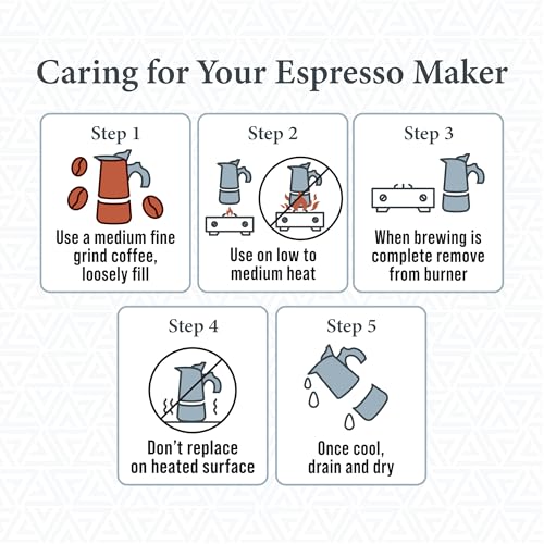 The London Sip Glass and Stainless Steel Stovetop Espresso Maker Moka Pot Italian Coffee Percolator, Glass, Medium (10.14 oz)