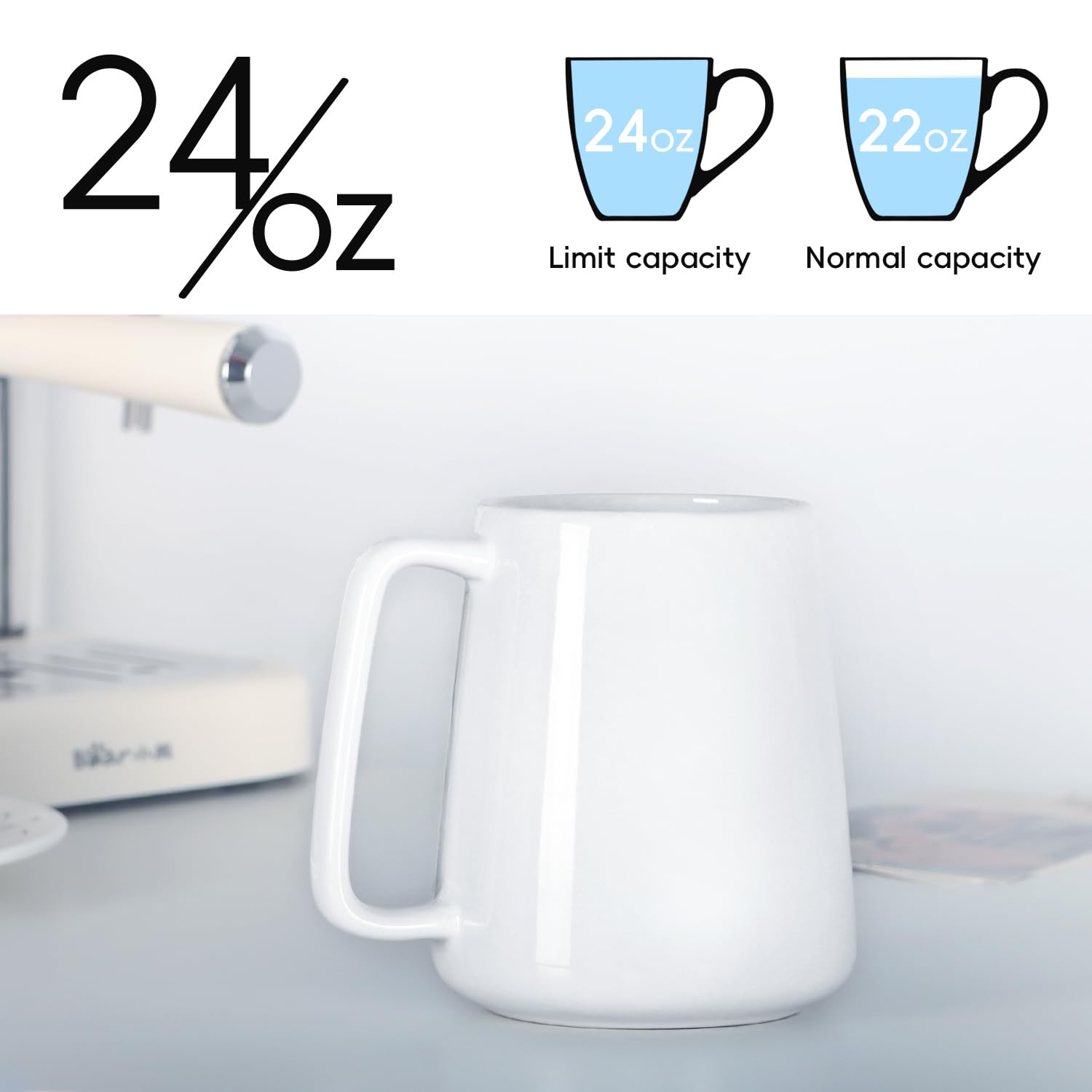 Smilatte 24 OZ Large Coffee Mug, Nice Ceramic Boss Tea Cup with Big Handle for Dad Men Women, Unique Style For Any Kitchen, White