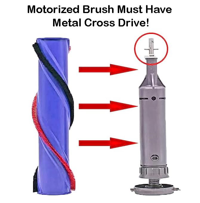 SCREENTRONICS Roller Brush Roll Bar Compatible Replacement for Dyson V6 Old V7 Animal Absolute Cordless Stick Vacuum Cleaner 966821-01, 966084-01