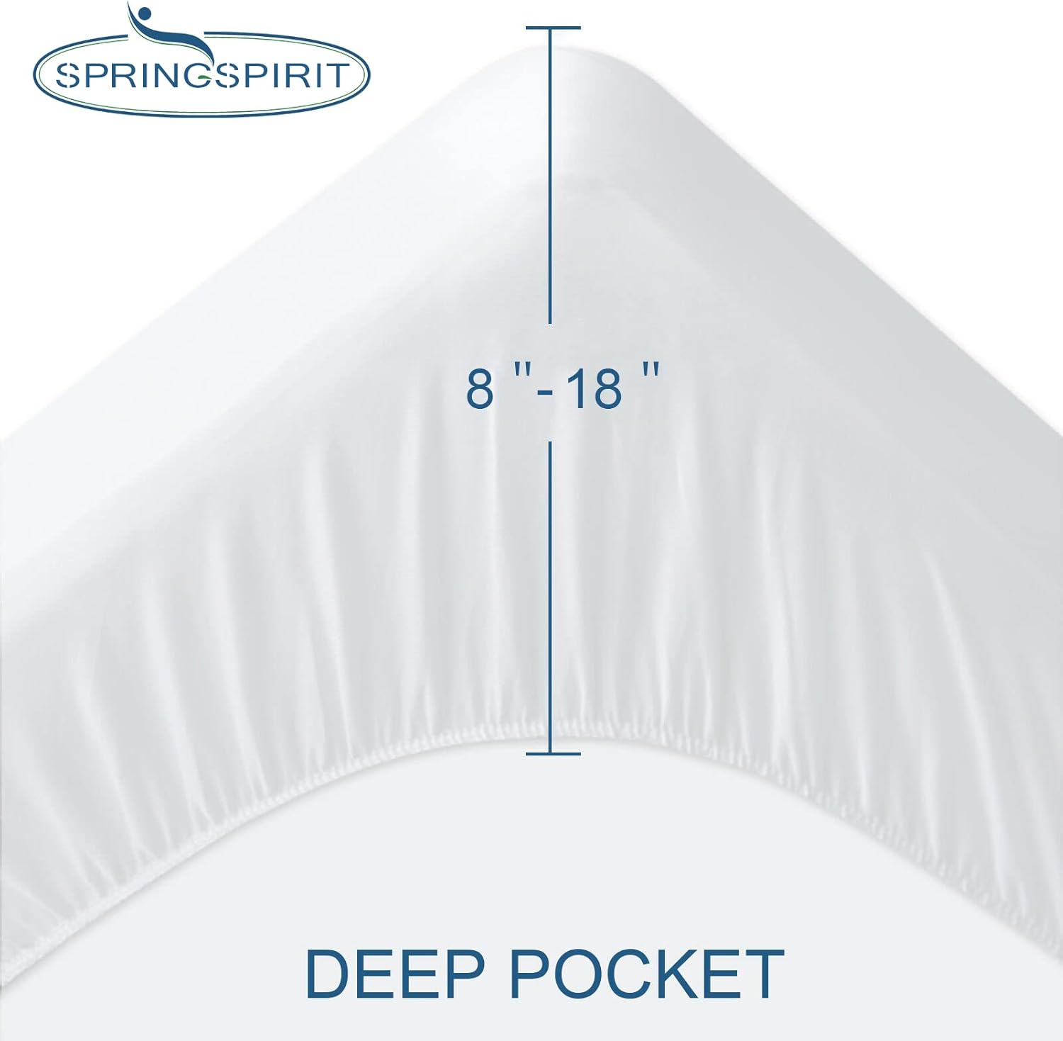 Regine Waterproof Queen Mattress Protector - Absorbent Fitted Cover with 18'' Deep Pocket