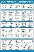 Palace Learning Bodyweight Workout Poster - Laminated Calisthenics Routine Chart | 18" x 24" Size