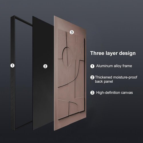 BULUXE Japandi Geometric Wall Art Set - 3D Abstract Minimalist Framed Canvas Decor | 15" W x 23" H