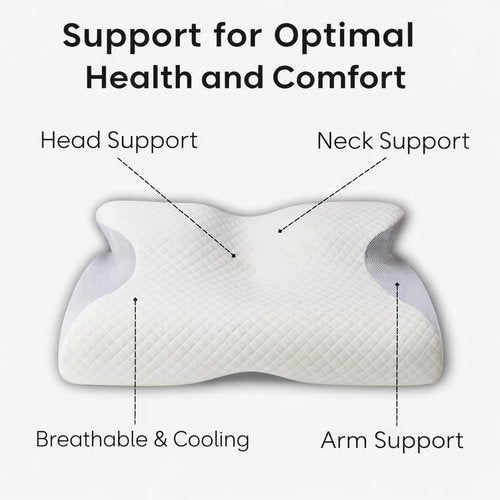 MOYEE Cervical Pillow Sleep Apnea for Side Sleepers, Side Sleep Pillow with Arm Groove, Ergonomic Memory Foam Pillow for Neck Shoulder Comfort, Reduces Arm Pressure, for Side, Back Stomach Sleepers