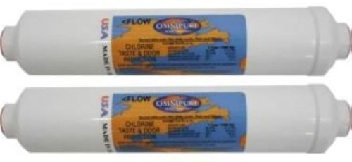 Omnipure (K5615-JJ) 12"x2.5" Inline K-Series 1 Micron Carbon Block With Lead & Cyst. Reduction; 1/4" JG (2 PACK)