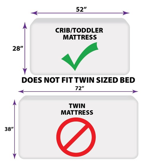 NoJo Everything Kids Solar System Navy, Orange, and Yellow Blast Off 4 Piece Toddler Bed Set - Comforter, Fitted Bottom Sheet, Flat Top Sheet, and Reversible Pillowcase