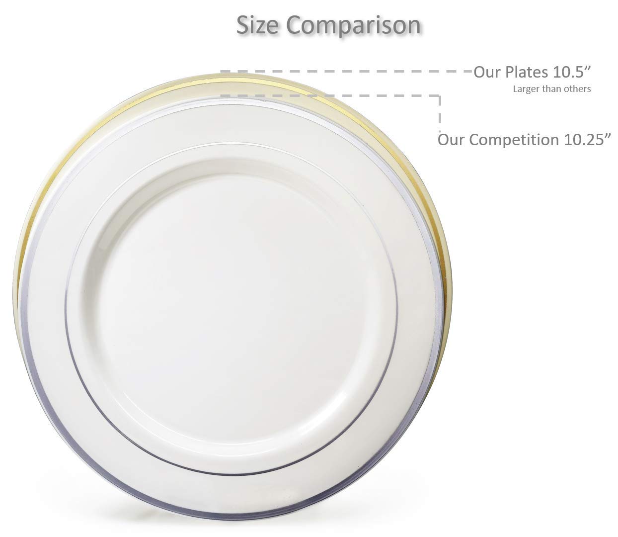 OCCASIONS 50pc Disposable Plastic Plates for 25 Guests - Heavy Duty Hard Fancy Plates Set, China-Like Look - 10.5" Dinner & 7.5" Salad/Dessert for Wedding Party, BPA Free (White & Silver Rim)
