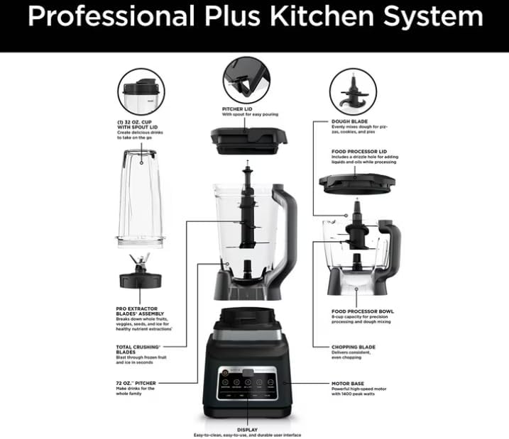 Professional System Blender Plus - 8 Cup Food Processor with Auto IQ, 1400W Power & XL Capacity