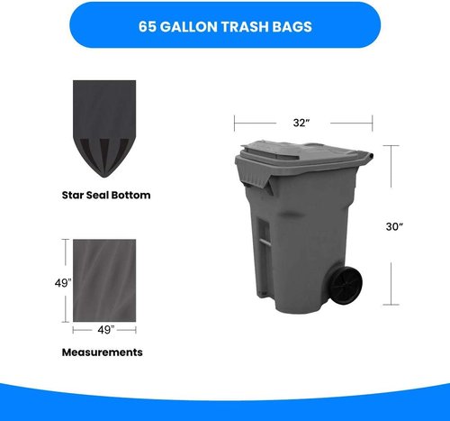Reli. SuperValue 65 Gallon Trash Bags | 60 Count | Made in USA | Heavy Duty | Black Multi-Use Garbage Bags