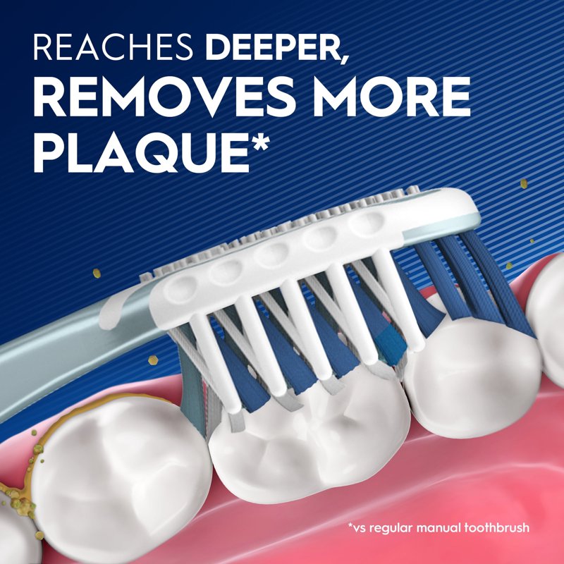 Manual Soft Toothbrush with CrossAction Bristles for Deep Plaque Removal