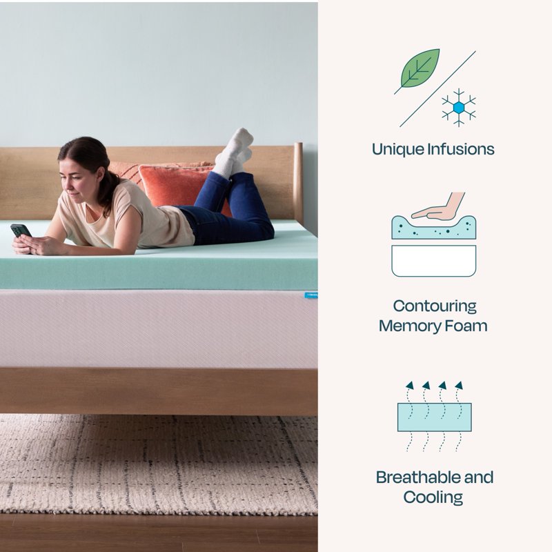 Twin 4 Inch Cooling Gel Green Tea Infused Memory Foam Mattress Topper