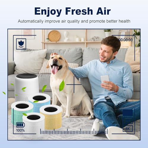 PETOX Core Mini Replacement Filter for LEVOIT Core Mini and Core Mini-P Air Purifier, 3-in-1 High-Efficiency Activated Carbon Filter, Core Mini-RF, 4 Filter & 10 Fragrance Sponge