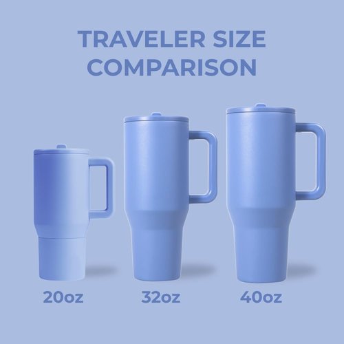 HydroJug Traveler - 32 oz Insulated Water Bottle with Handle & Flip Straw | Leak-Resistant, Fits Cup Holder - Light Blue