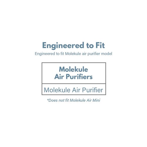 Filter-Monster – Replacement Filter with 2 Coconut Carbon Pre-Filters, Set of 3 – Compatible with Molekule PECO for Molekule Air Purifier