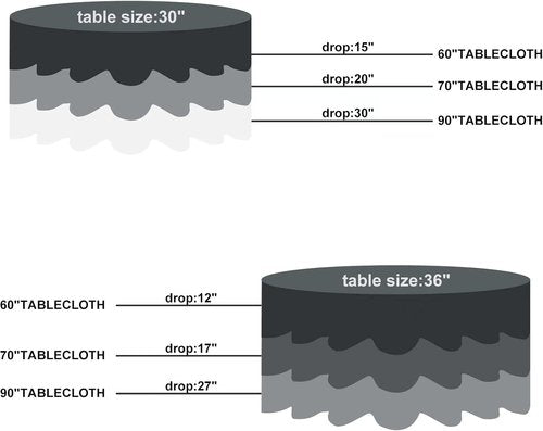 Fokitut Waterproof Round Tablecloth - Stain Resistant & Wrinkle-Free | 60 Inch Black Fabric Cover for Dining, Weddings & Parties