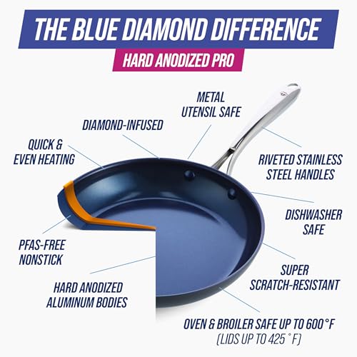 Blue Diamond Cookware Hard Anodized Ceramic Nonstick, 11" Frying Pan Skillet with Lid, PFAS-Free, Dishwasher Safe, Oven Safe, Grey