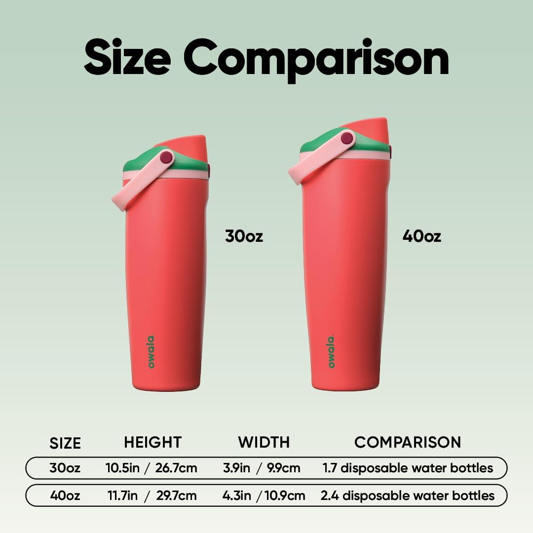 Owala FreeSip Sway Insulated Water Bottle - 40oz Stainless Steel with Two-Way Spout & Straw | Leak Proof, BPA Free, Strawberry Fields