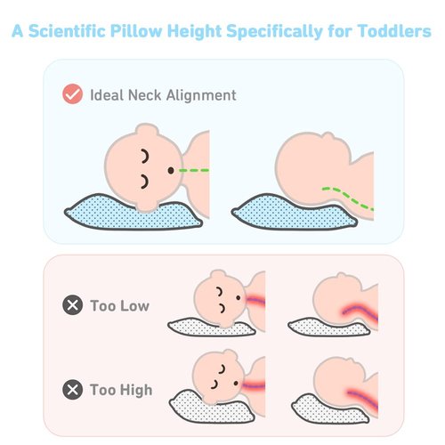 Babebay Toddler Pillow 2-Pack - 13x18 Cotton Pillows for Sleeping | Machine Washable, Travel-Friendly (Sunny Rainbow)