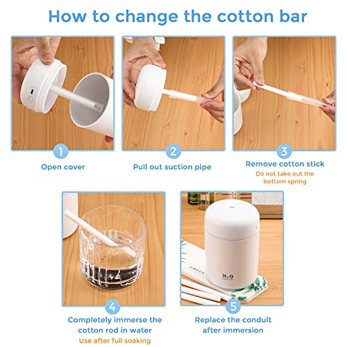 40 Pieces Humidifier Filter Cotton Refill Travel Mini Humidifier Filters Sticks Car Filters Replacement Parts for Portable Personal USB Powered Smart H20 in Office Bedroom(4 Inch)
