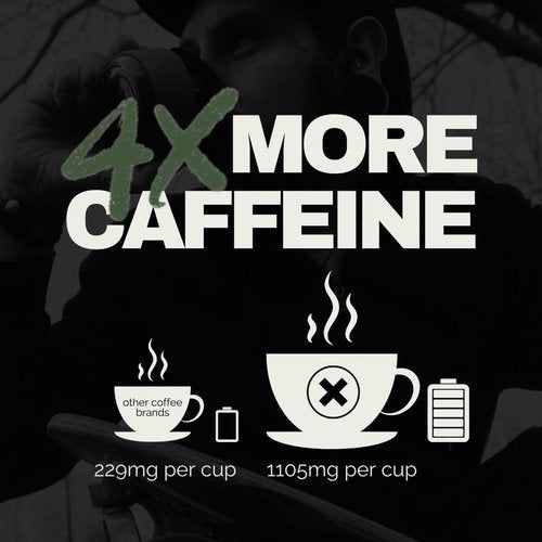 Black Insomnia Dark Roast Coffee - Extreme Caffeine Single Serve Cups (For Use In Keurig Brewers) Strongest Coffee in the World - 12 Count