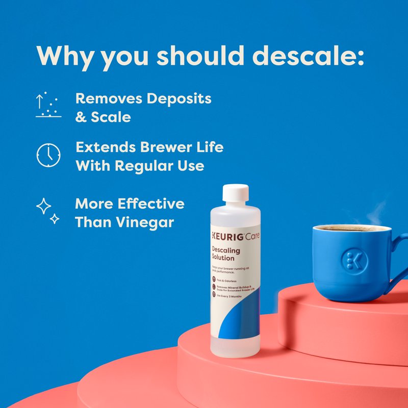 Descale & Cleanse Starter Kit for Keurig Coffee Makers