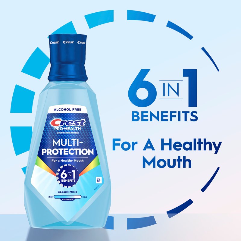 Fluoride Mouthwash Alcohol-Free Oral Rinse - Fresh Mint, 1L (2 Pack)