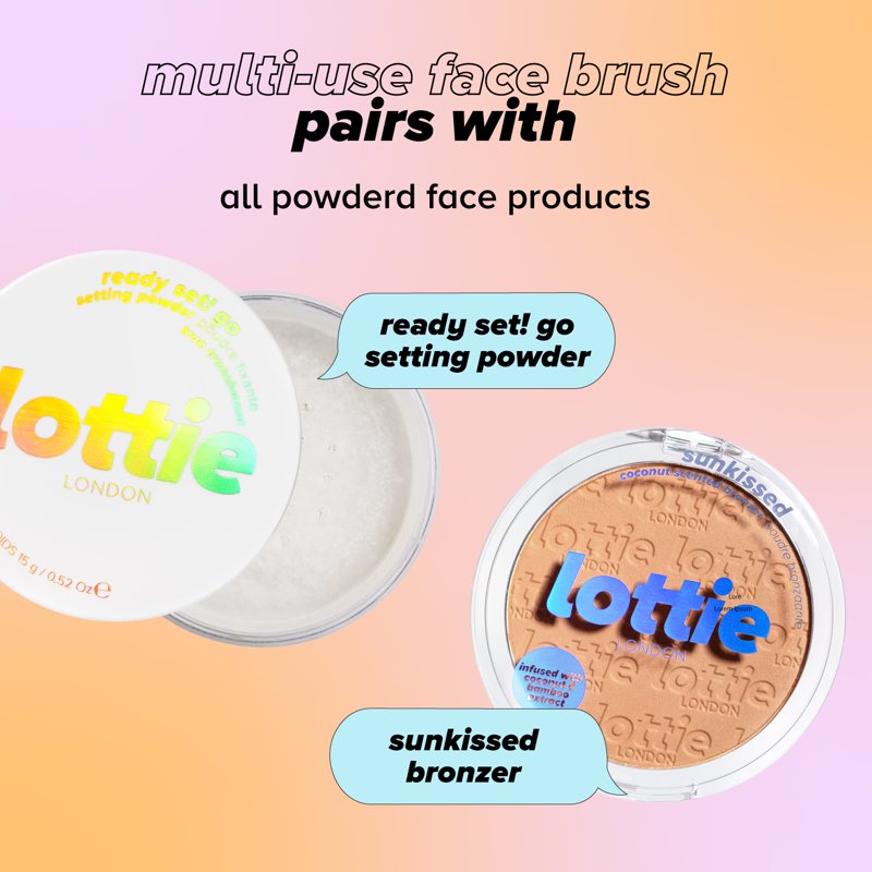 Multi-Use Face Makeup Brush - Super-Soft Synthetic Bristles