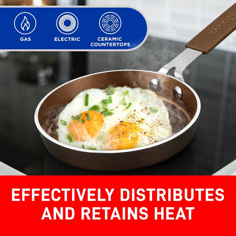 Mini Egg Pan Set – 5.5" Non-Stick Frying Pans with Spatula, Golden