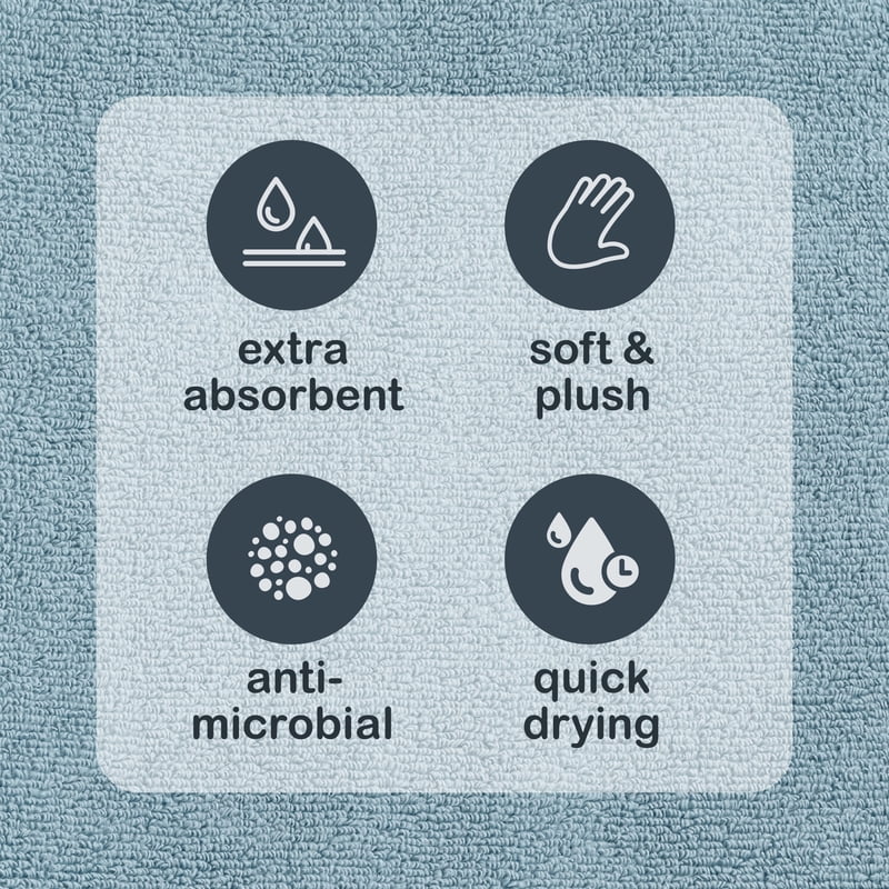 Mainstays Cotton Bath Towel Set - Quick Dry, Fade Resistant, Blue - 6 Piece