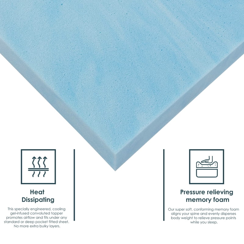 Twin 2-Inch Gel Memory Foam Mattress Topper - Continental Sleep
