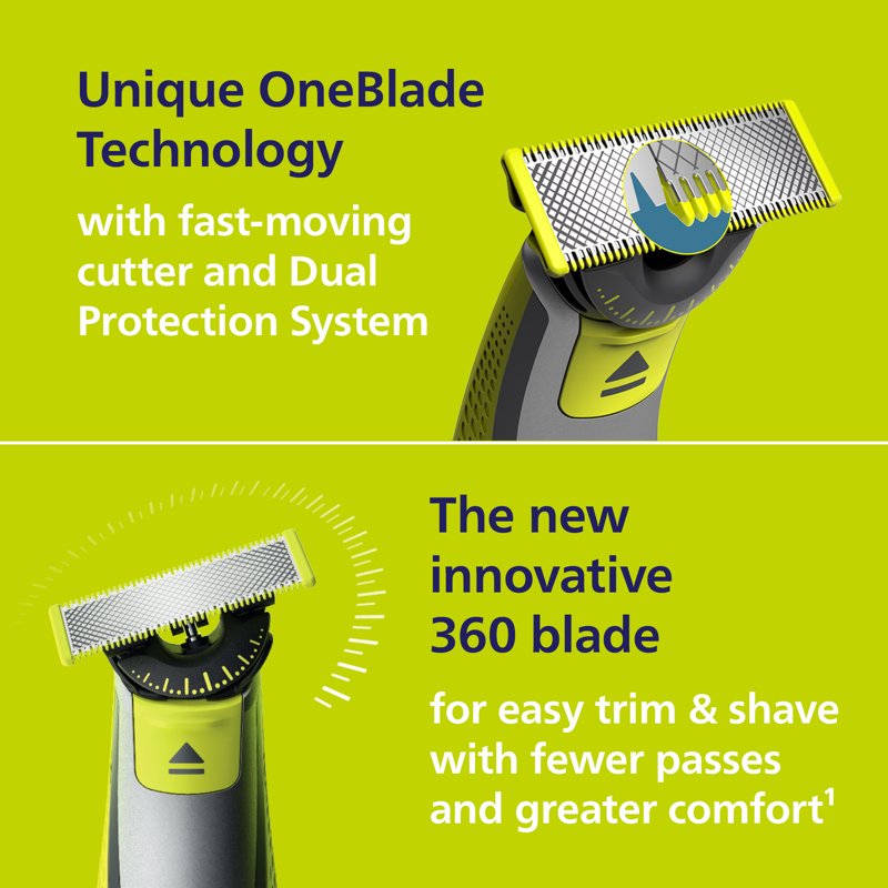 Electric Trimmer and Shaver - Philips Norelco OneBlade 360 QP2724/70