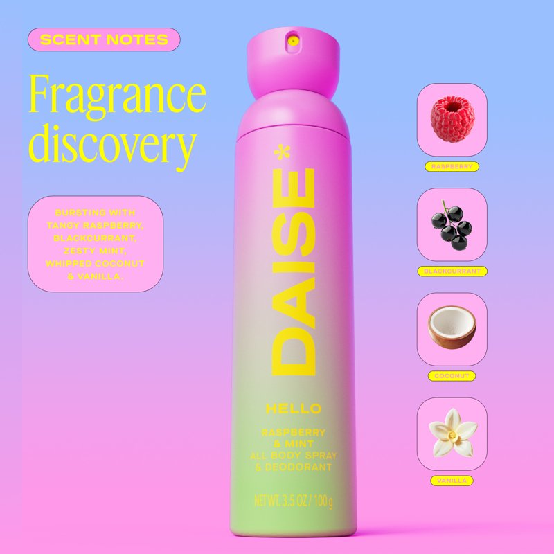 All-Over Body Spray & Deodorant - Raspberry & Mint - 3.5 oz
