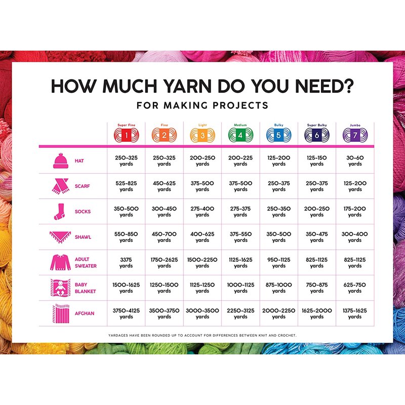 Wool-Ease Thick & Quick Yarn Slate Super Bulky Acrylic Wool Blend