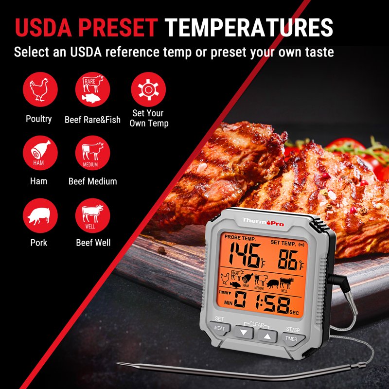 Digital Meat Thermometer with Timer & USDA Presets - TP716W
