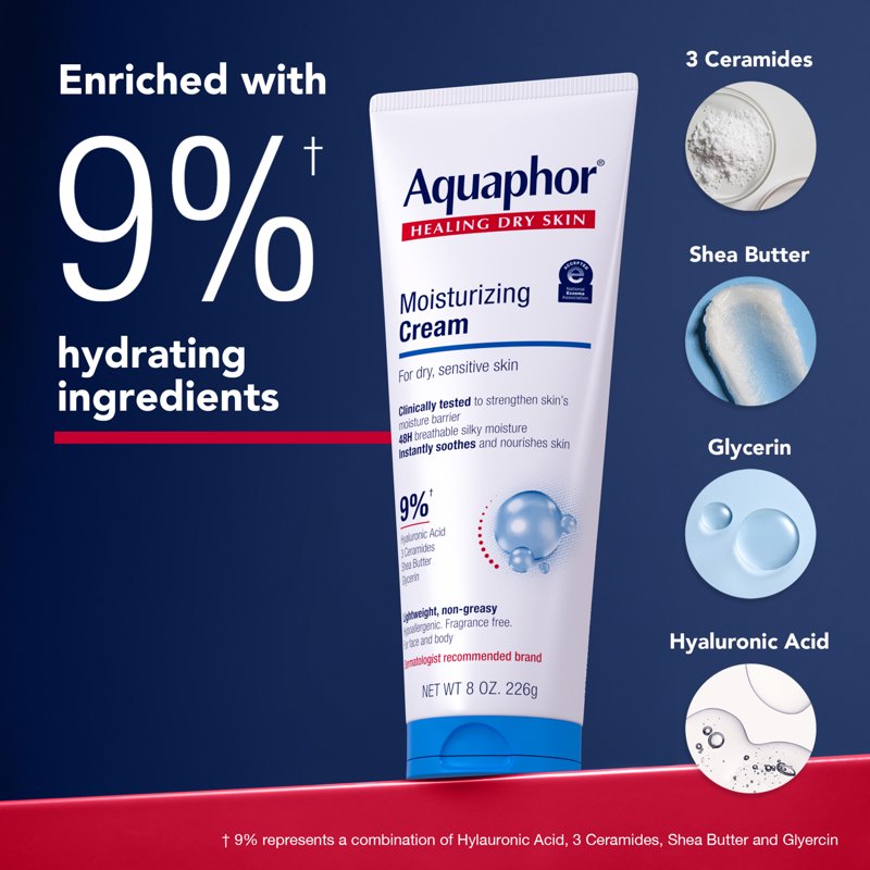 Moisturizing Face and Body Cream for Dry Sensitive Skin, 8 oz Tube