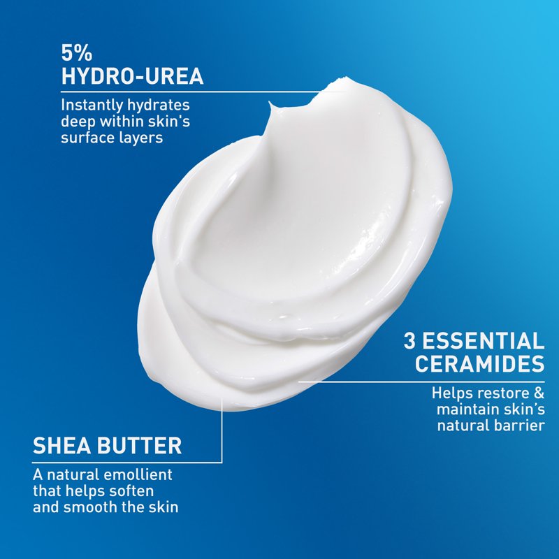 Intensive Moisturizing Cream for Very Dry Skin - 16 oz Hydrating Body Lotion