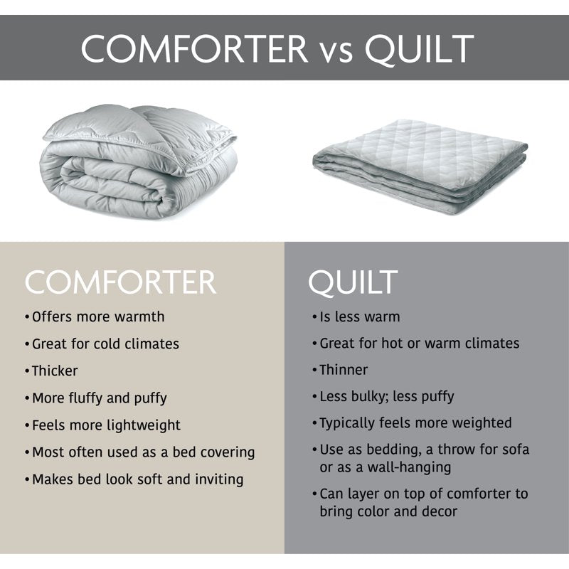 Twin/Twin-XL All-in-One Lightweight Quilt and Sheet Set - Gray Floral