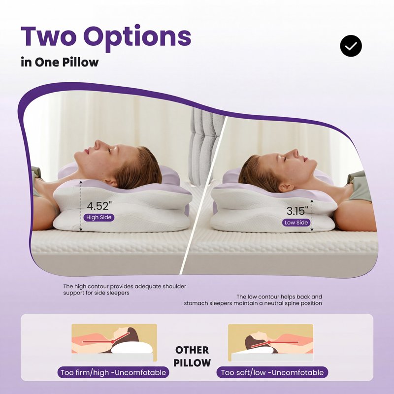 White Contour Memory Foam Pillow with Pillowcase - Ergonomic Neck & Shoulder Support for Side & Back Sleepers