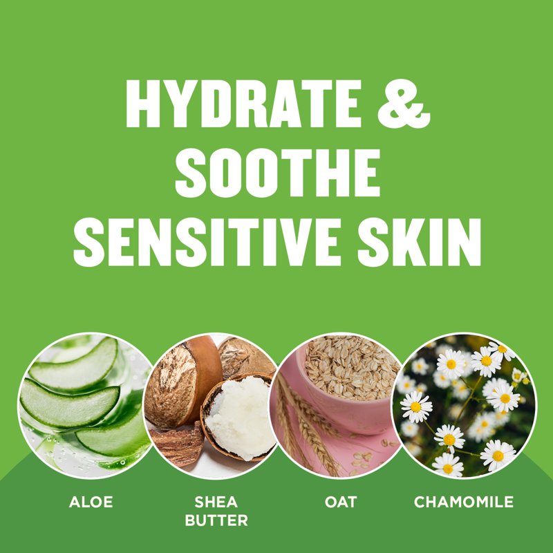 Healing Sensitive Daily Body and Face Lotion with Aloe - 21 oz