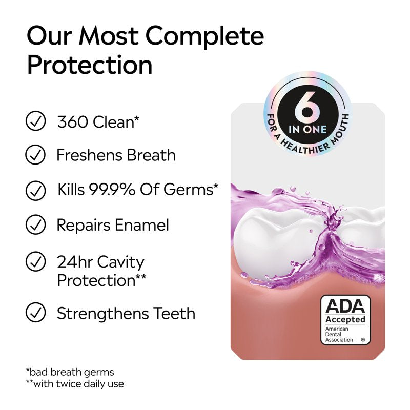 Total Care Fluoride Mouthwash, Intense Mint Anticavity Oral Rinse, 33.8 fl oz