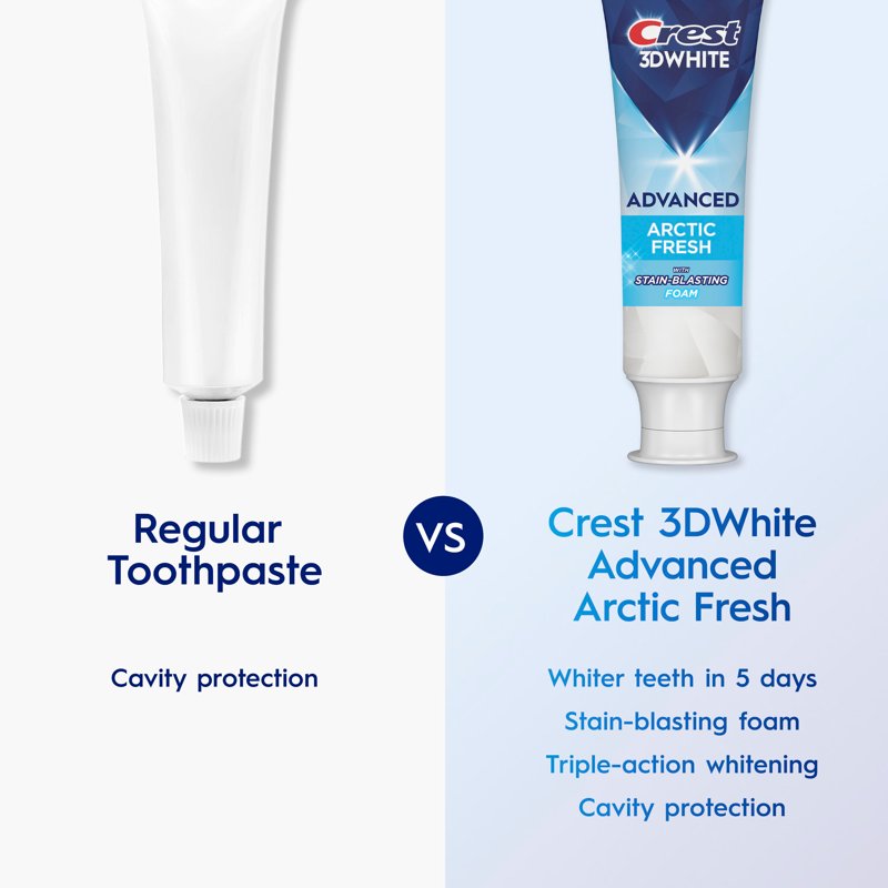 3D White Advanced Arctic Fresh Whitening Toothpaste - 2.4 oz