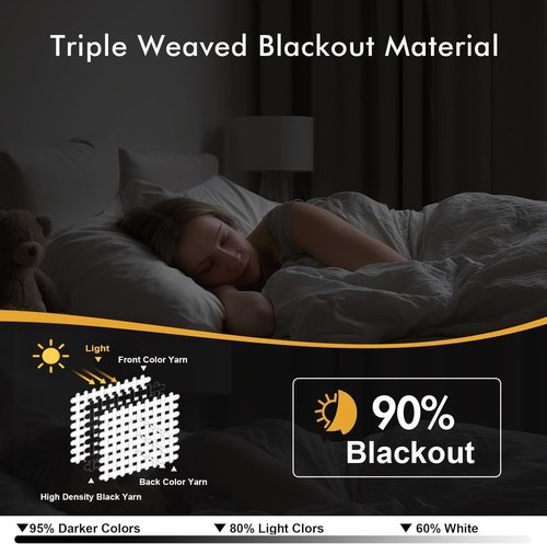MIULEE Hunter Green Blackout Curtains - Thermal Insulated Room Darkening Drapes | 63 Inches Long, 2 Panels